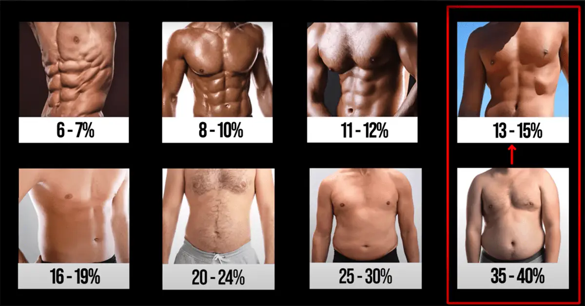 Why Being Normal Weight Could Actually Be Speeding You Toward Illness